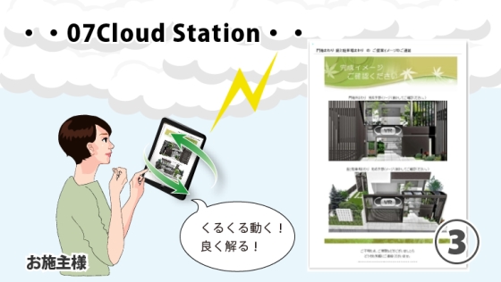 NiwaNaviImage NiwaNaviImage