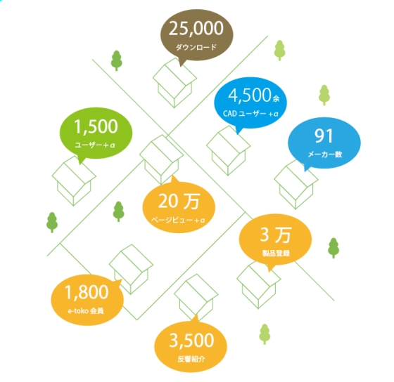 ¥Í¥Ã¥È¥ï¡¼¥¯3£Ä ¥Í¥Ã¥È¥ï¡¼¥¯3£Ä