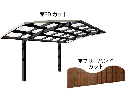 製品加工 製品加工