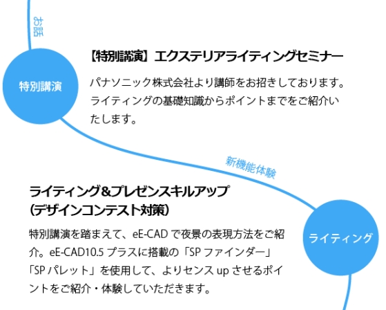 ֻ̹աƥꥢ饤ƥ󥰥ߥʡ