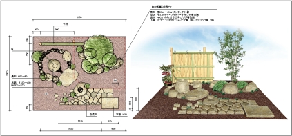 特長 エクステリア造園cadのオーセブン 特長 エクステリア造園cadのオーセブン
