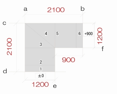 20170515_1119_03_0040w400_h320 20170515_1119_03_0040w400_h320