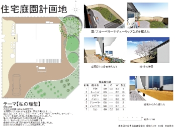 生徒の意思が高まるデザインコンテスト 生徒の意思が高まるデザインコンテスト