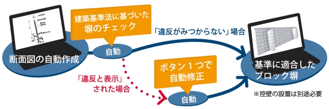 ClipboardImage ClipboardImage