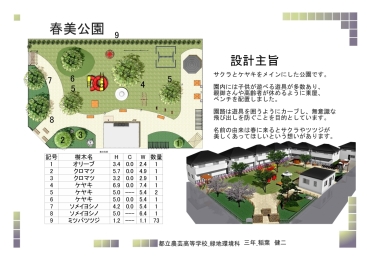 入選:東京都立農芸高等学校 緑地環境科 稲葉健二様 入選:東京都立農芸高等学校 緑地環境科 稲葉健二様