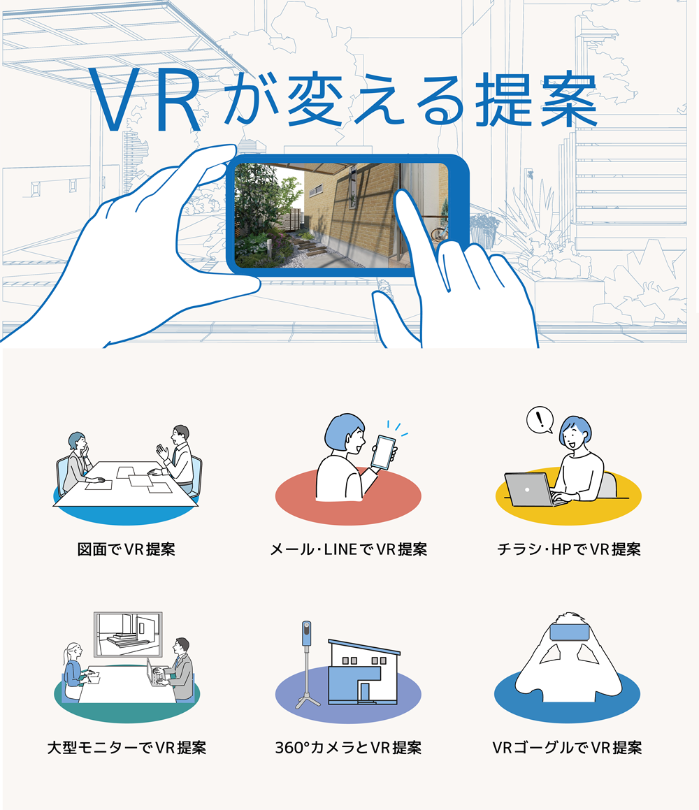 VRが変える提案3