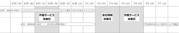 2026夏会議 2026夏会議