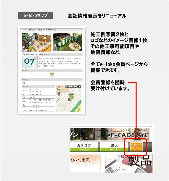 ƥꥢΥޥåסe-tokoޥå