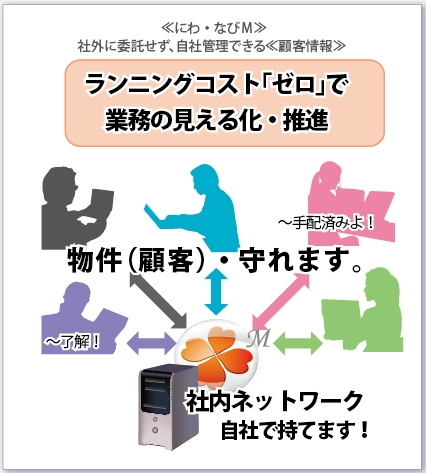 NiwaNaviImage NiwaNaviImage