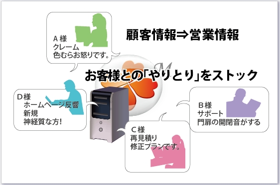 NiwaNaviImage NiwaNaviImage