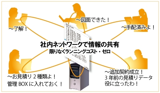 NiwaNaviImage NiwaNaviImage