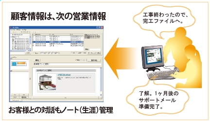 NiwaNaviImage NiwaNaviImage