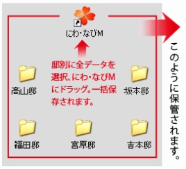 NiwaNaviImage NiwaNaviImage
