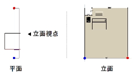 ɽ¦ꤷƤΤ˾꤯ɽʤ