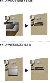 ʽ˥ݥȤɽդ˵դդƤޤнˡ