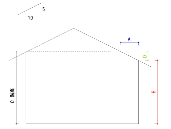 ClipboardImage ClipboardImage