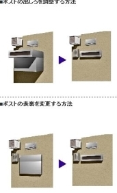 ʽ˥ݥȤɽդ˵դդƤޤнˡ