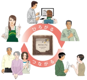 NiwaNaviImage NiwaNaviImage