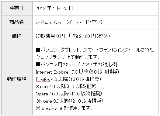 NiwaNaviImage NiwaNaviImage