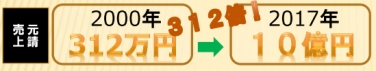 ClipboardImage ClipboardImage