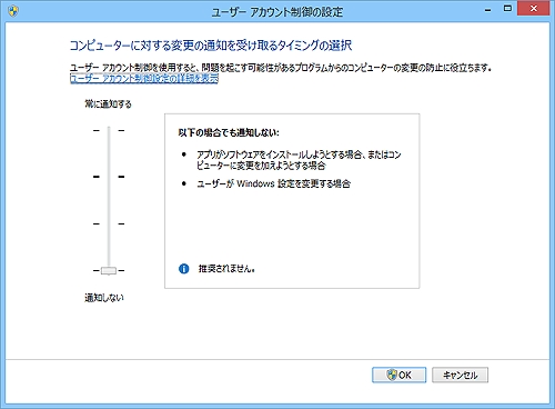 07Direct20150901_Dev_Figure1 07Direct20150901_Dev_Figure1