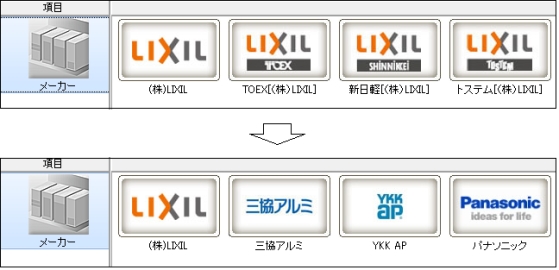 symbol_lixil