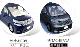 ふたつのエンジンを利用可能「ダブルフェイスCAD」 ふたつのエンジンを利用可能「ダブルフェイスCAD」