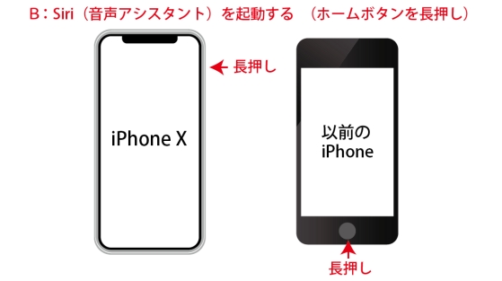 07directの記事 Iphone X の難しさ