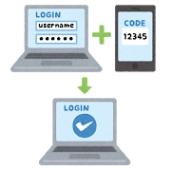 internet_nidankai_ninsyou internet_nidankai_ninsyou