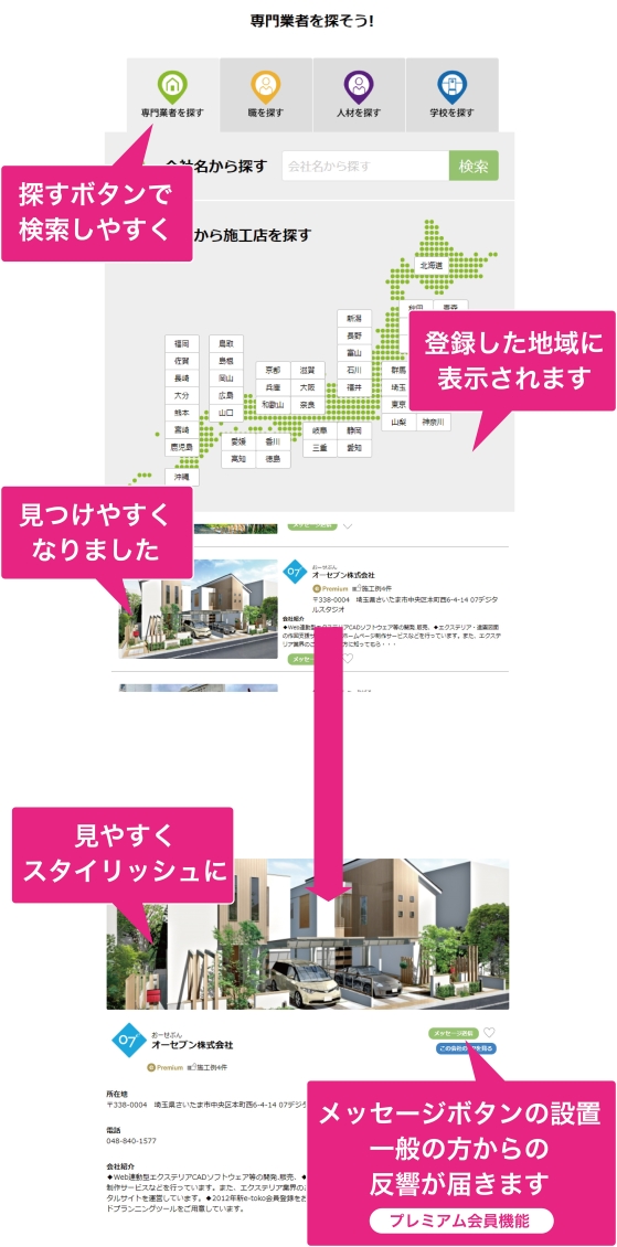新しい「e-toko イートコ」専門業者を探す 新しい「e-toko イートコ」専門業者を探す