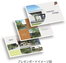 プレゼンボード プレゼンボード